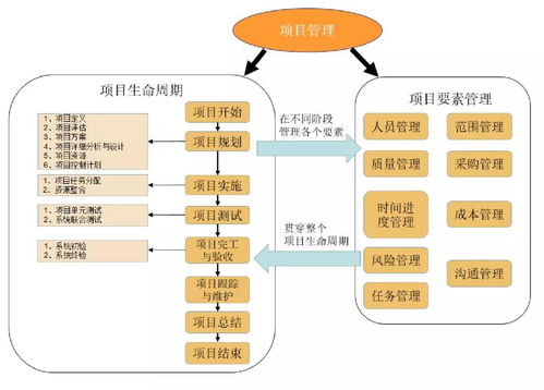 爱果冻科技 3D数字化多人协同实验室引领数字技术服务新篇章