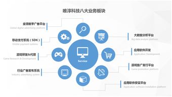维淳科技荣获中国鼎媒奖 数字营销领域的黑马是如何炼成的